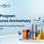 Membangun Hubungan Jangka Panjang Melalui Program Loyalitas di Industri Keuangan