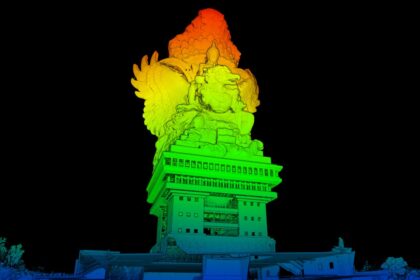 Survei dan Pemetaan 3D untuk Proyek Konstruksi dan AEC