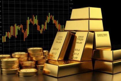 Memahami Koreksi Teknis: Strategi Menemukan Titik Entri Terbaik di Pasar Emas